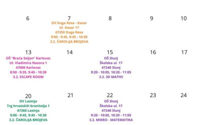 “Pozvoni za STEM” novosti