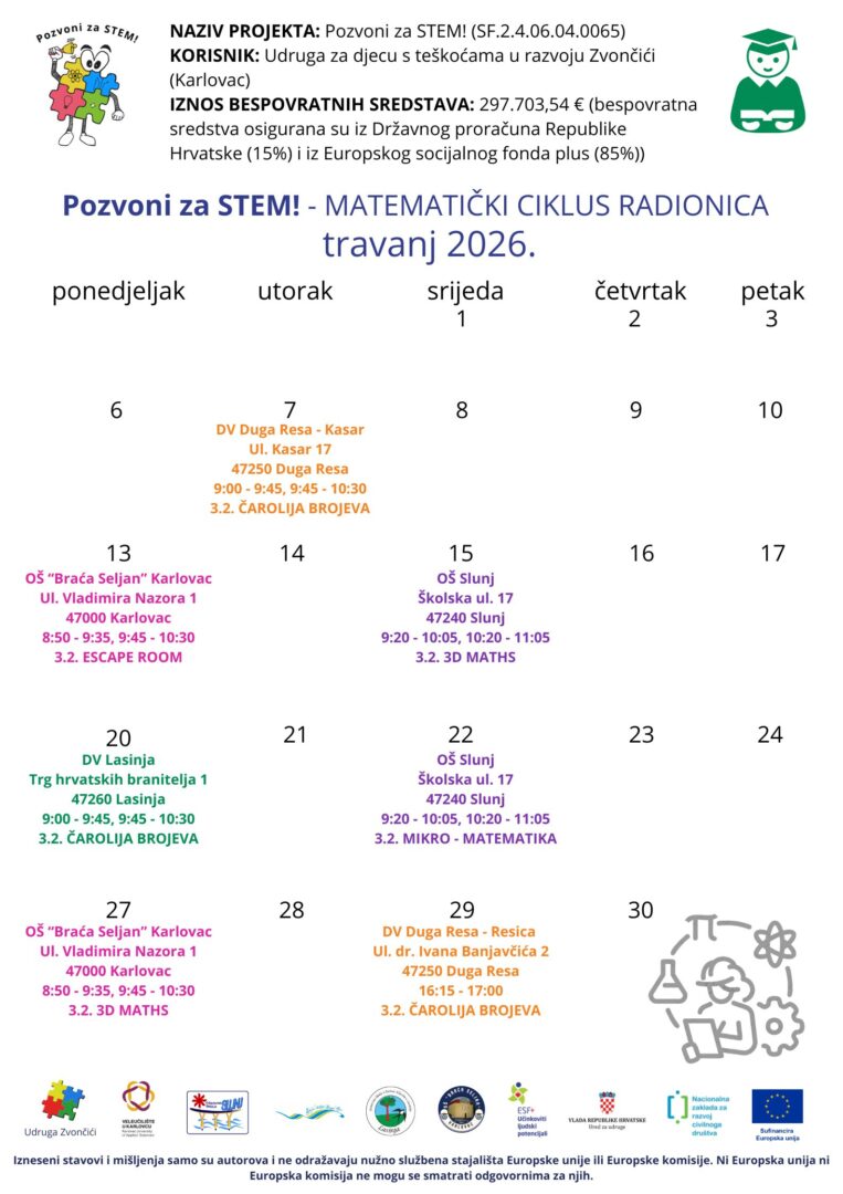 Kalendar aktivnosti – TRAVANJ